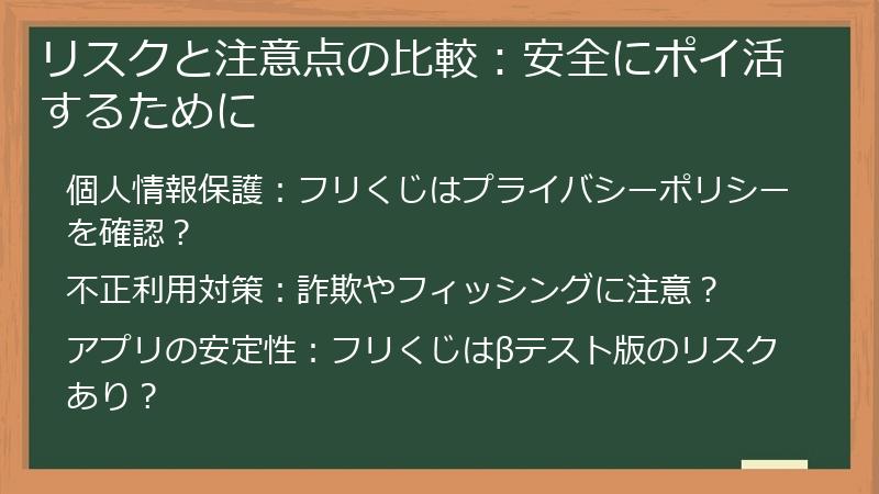リスクと注意点の比較：安全にポイ活するために