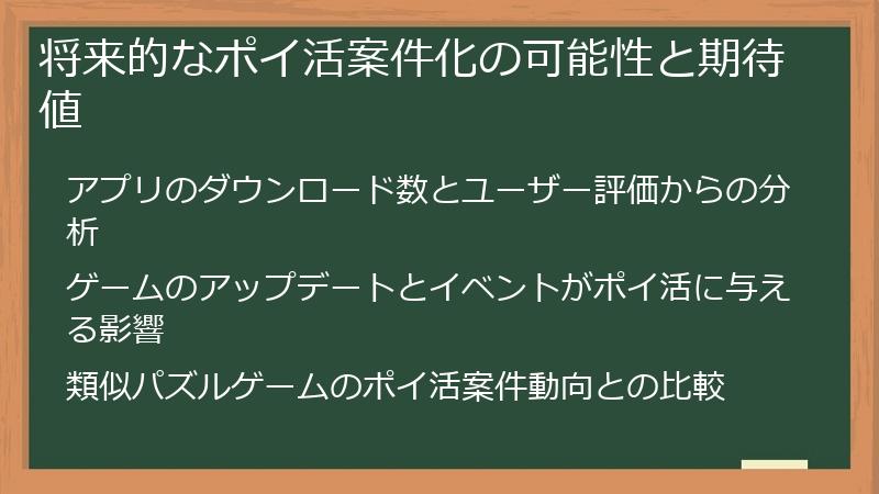 将来的なポイ活案件化の可能性と期待値