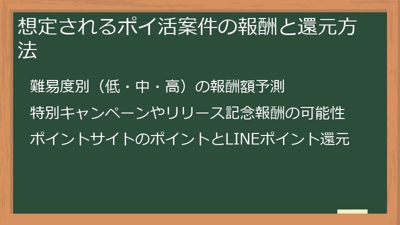 想定されるポイ活案件の報酬と還元方法