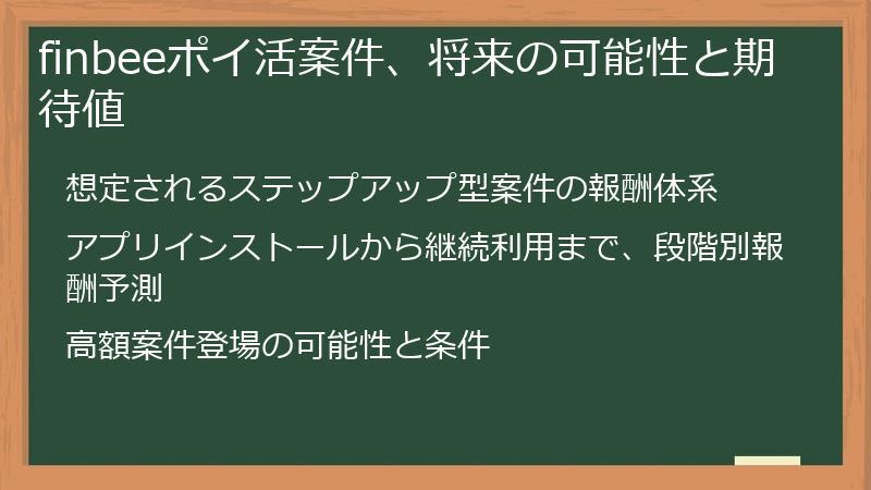 finbeeポイ活案件、将来の可能性と期待値