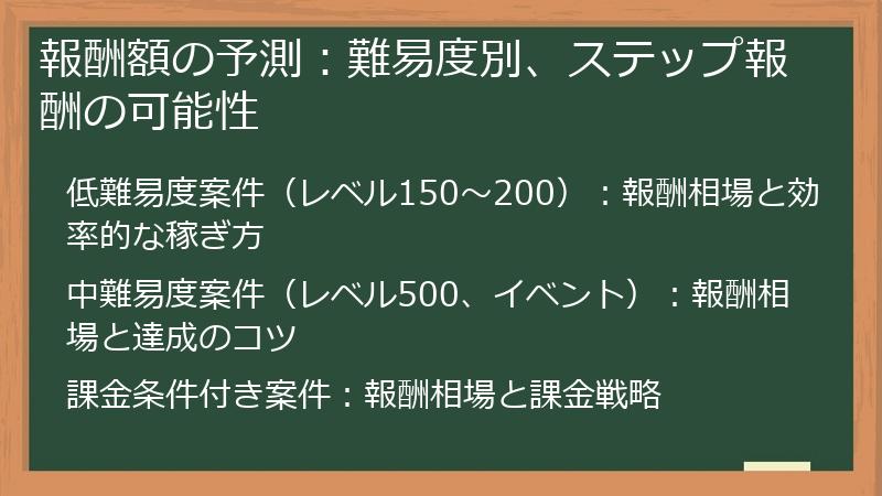 報酬額の予測：難易度別、ステップ報酬の可能性