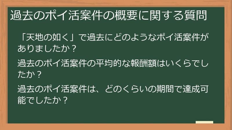 過去のポイ活案件の概要に関する質問