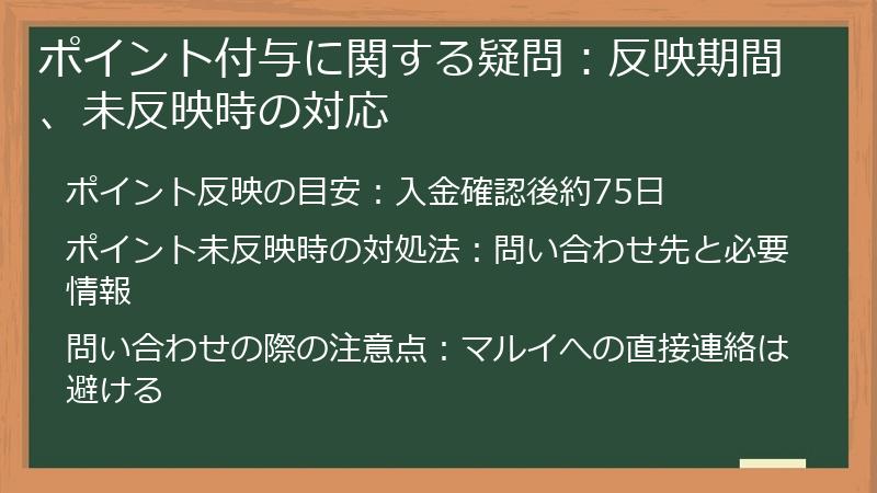 ポイント付与に関する疑問：反映期間、未反映時の対応