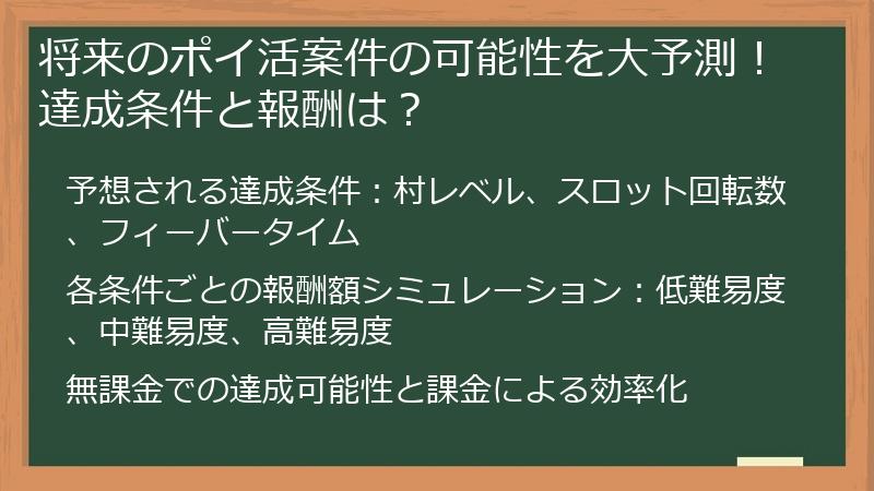 将来のポイ活案件の可能性を大予測！達成条件と報酬は？
