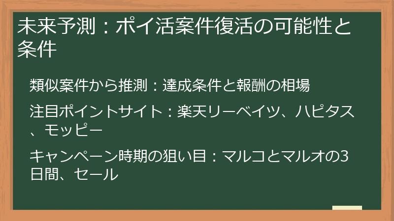 未来予測：ポイ活案件復活の可能性と条件