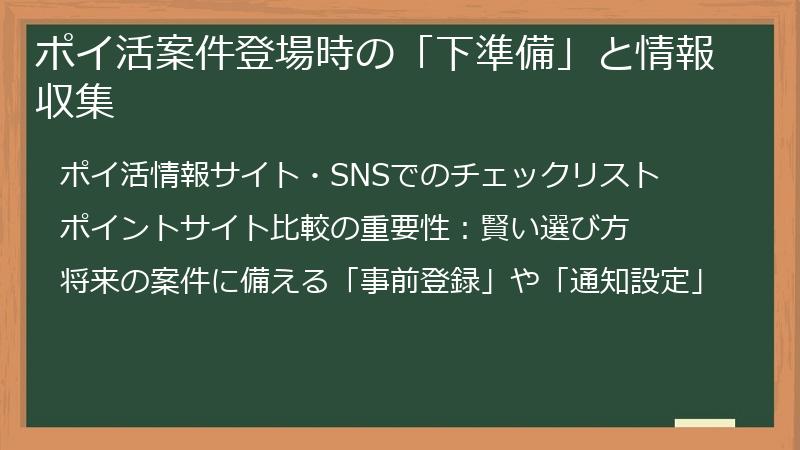 ポイ活案件登場時の「下準備」と情報収集
