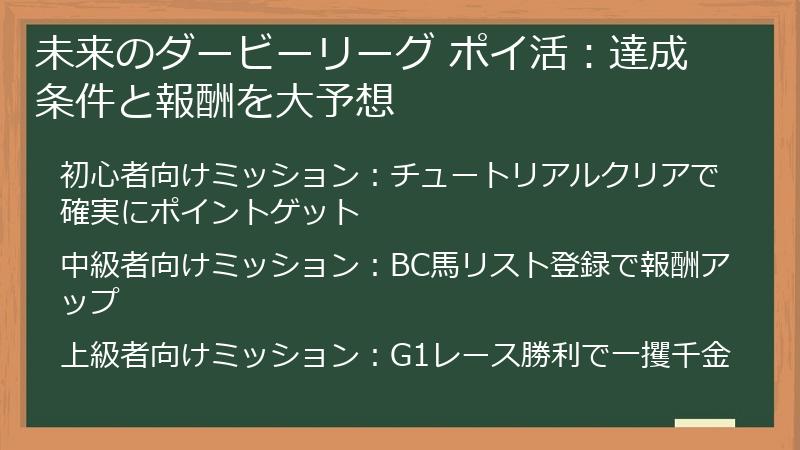 未来のダービーリーグ ポイ活：達成条件と報酬を大予想