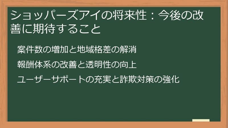 ショッパーズアイの将来性:今後の改善に期待すること