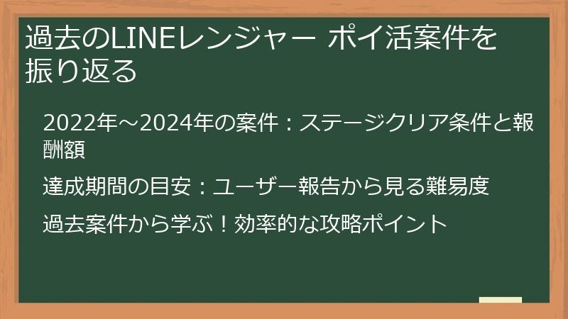 過去のLINEレンジャー ポイ活案件を振り返る