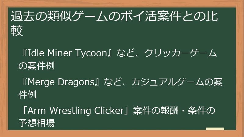 過去の類似ゲームのポイ活案件との比較
