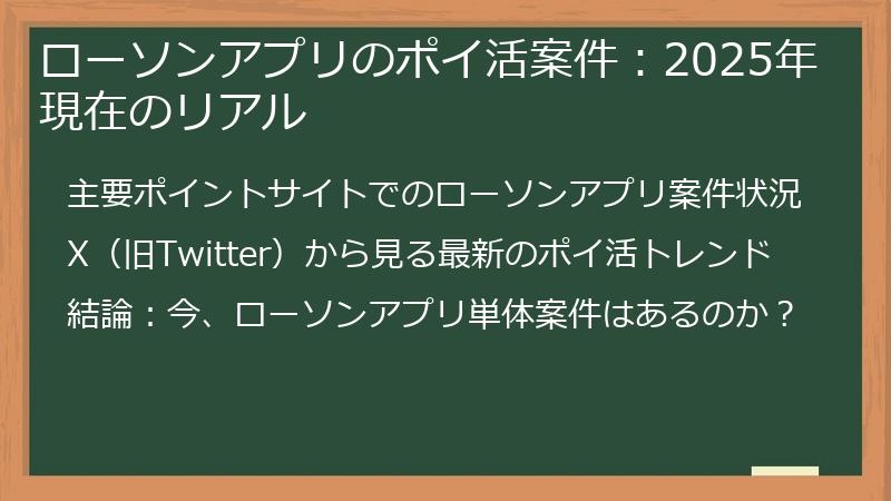 ローソンアプリのポイ活案件：2025年現在のリアル