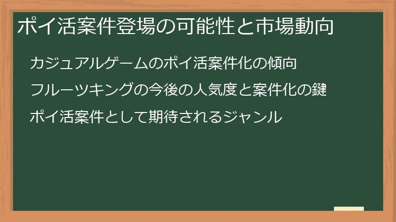 ポイ活案件登場の可能性と市場動向
