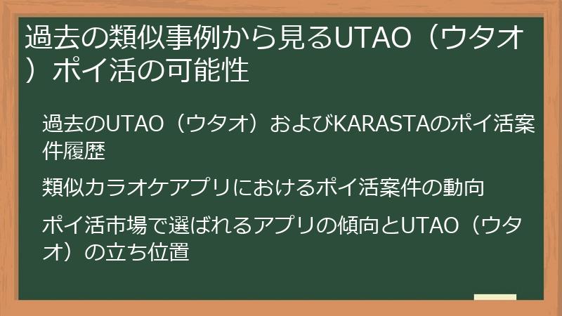 過去の類似事例から見るUTAO（ウタオ）ポイ活の可能性