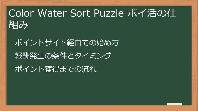 Color Water Sort Puzzle ポイ活の仕組み