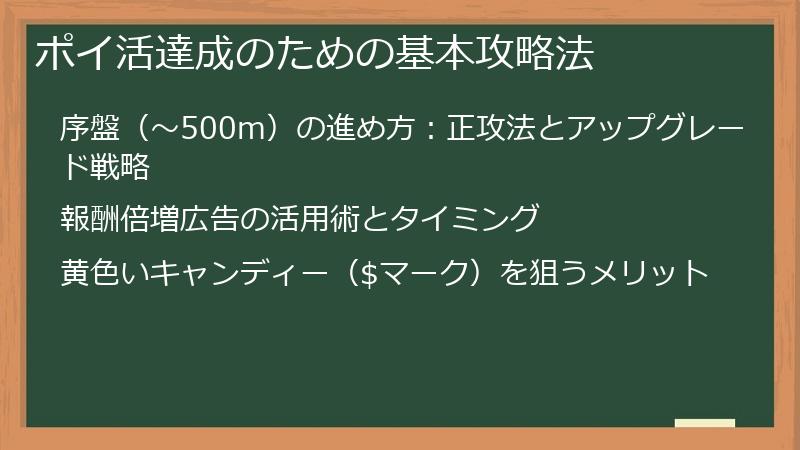 ポイ活達成のための基本攻略法