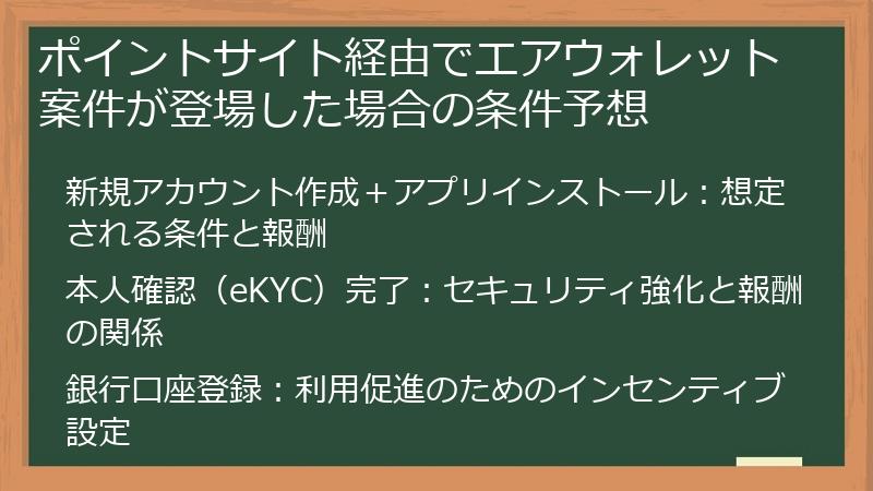 ポイントサイト経由でエアウォレット案件が登場した場合の条件予想
