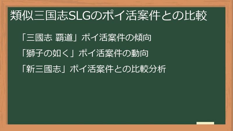 類似三国志SLGのポイ活案件との比較