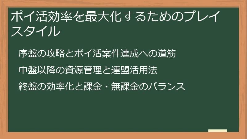 ポイ活効率を最大化するためのプレイスタイル
