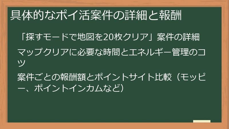 具体的なポイ活案件の詳細と報酬