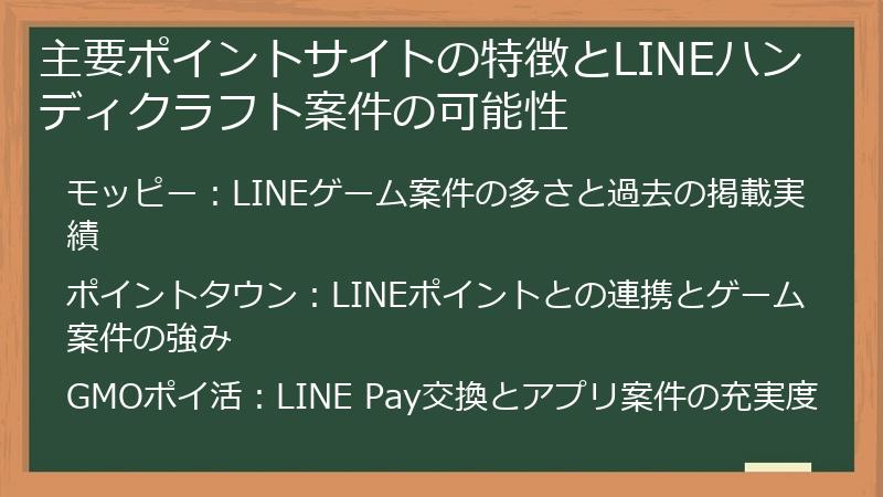 主要ポイントサイトの特徴とLINEハンディクラフト案件の可能性