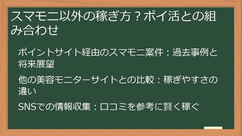 スマモニ以外の稼ぎ方?ポイ活との組み合わせ