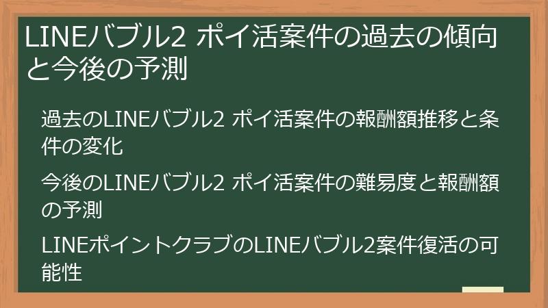 LINEバブル2 ポイ活案件の過去の傾向と今後の予測