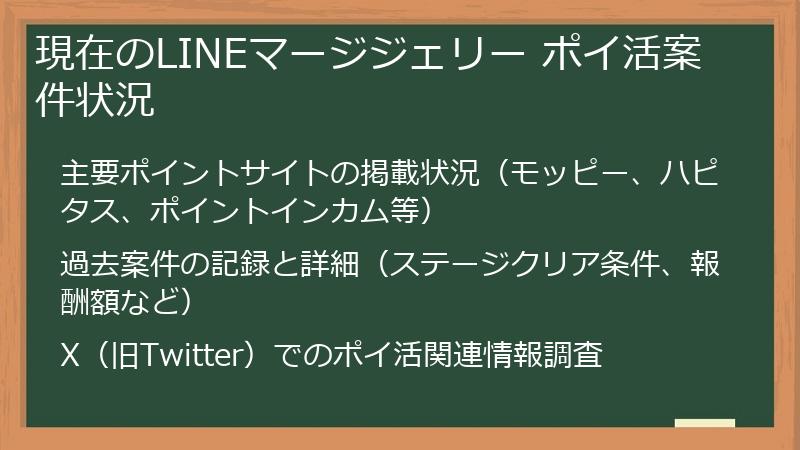 現在のLINEマージジェリー ポイ活案件状況