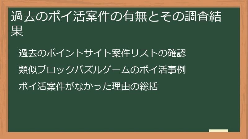 過去のポイ活案件の有無とその調査結果