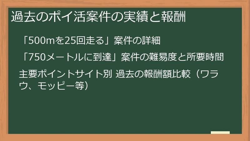 過去のポイ活案件の実績と報酬