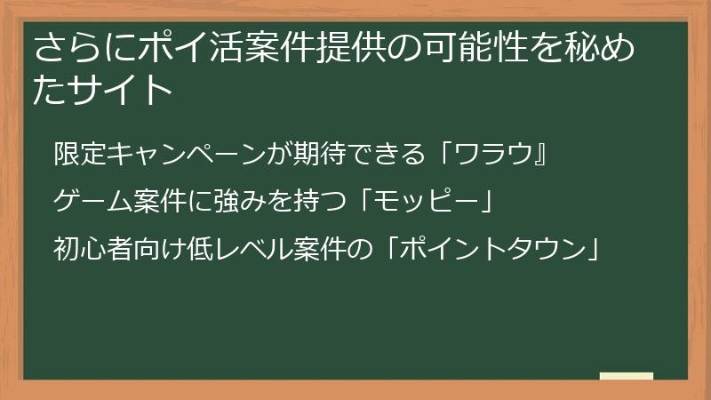 さらにポイ活案件提供の可能性を秘めたサイト