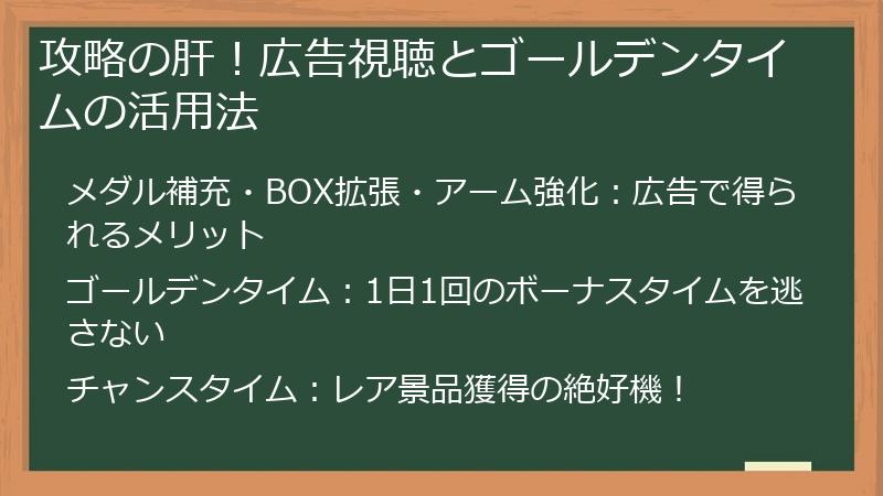 攻略の肝！広告視聴とゴールデンタイムの活用法