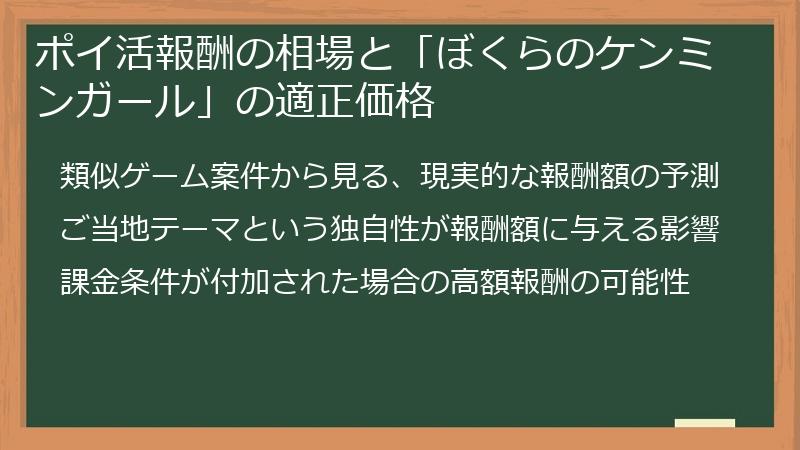 ポイ活報酬の相場と「ぼくらのケンミンガール」の適正価格