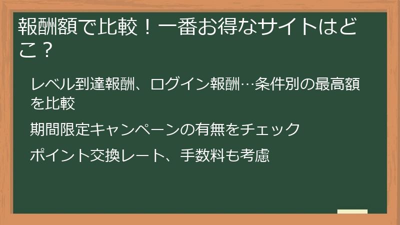 報酬額で比較！一番お得なサイトはどこ？
