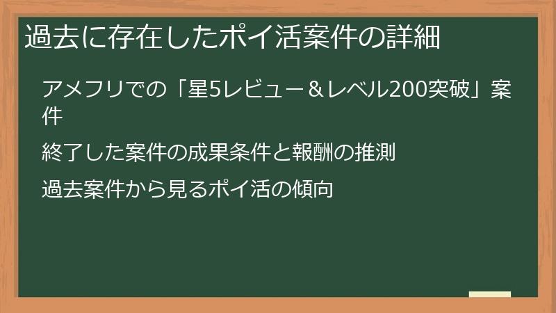 過去に存在したポイ活案件の詳細