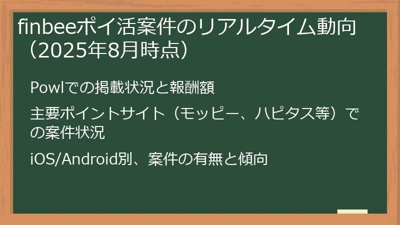 finbeeポイ活案件のリアルタイム動向（2025年8月時点）