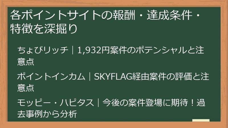 各ポイントサイトの報酬・達成条件・特徴を深掘り
