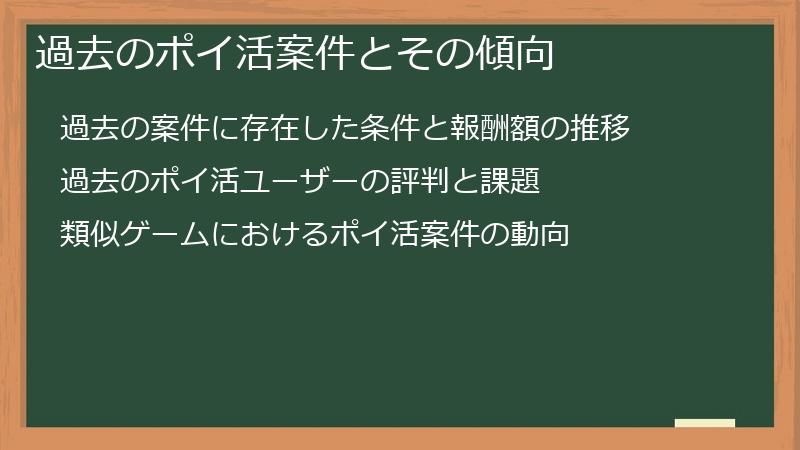 過去のポイ活案件とその傾向