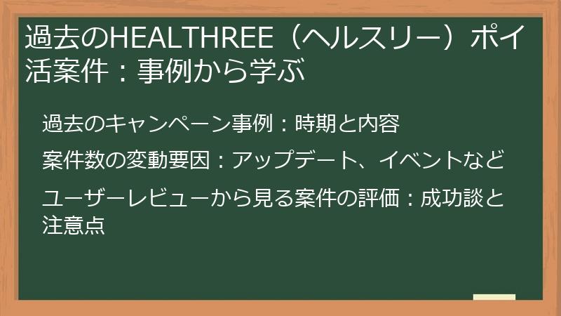過去のHEALTHREE（ヘルスリー）ポイ活案件：事例から学ぶ