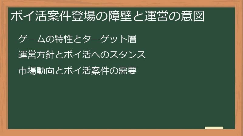 ポイ活案件登場の障壁と運営の意図