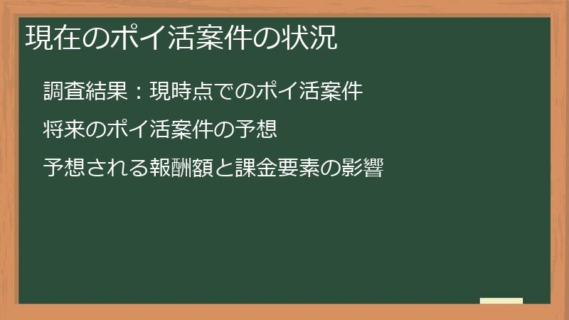 現在のポイ活案件の状況