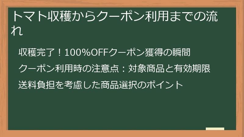 トマト収穫からクーポン利用までの流れ