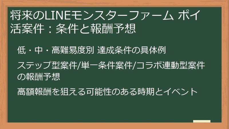 将来のLINEモンスターファーム ポイ活案件：条件と報酬予想