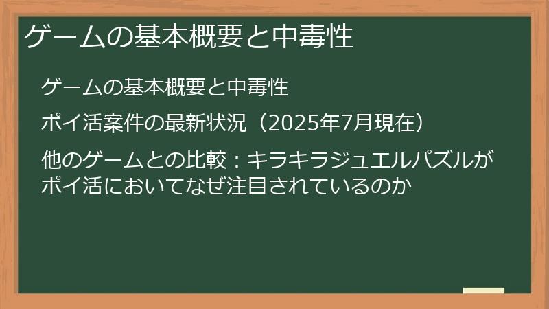 ゲームの基本概要と中毒性