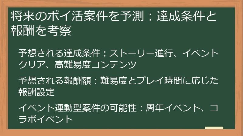将来のポイ活案件を予測：達成条件と報酬を考察