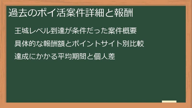 過去のポイ活案件詳細と報酬