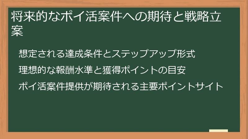 将来的なポイ活案件への期待と戦略立案
