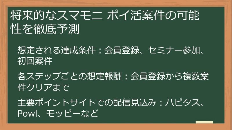 将来的なスマモニ ポイ活案件の可能性を徹底予測