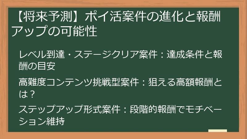 【将来予測】ポイ活案件の進化と報酬アップの可能性