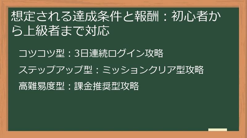 想定される達成条件と報酬：初心者から上級者まで対応