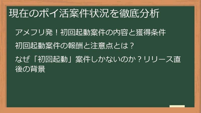 現在のポイ活案件状況を徹底分析